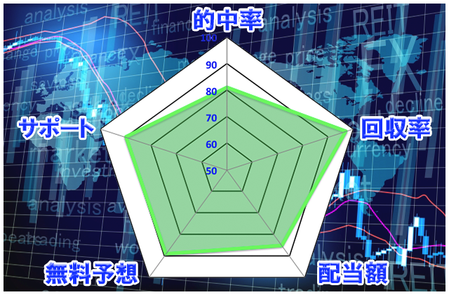ケイバタウン