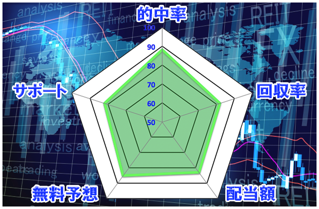 01yumeuma