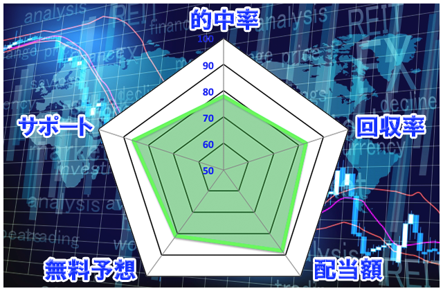 03flag